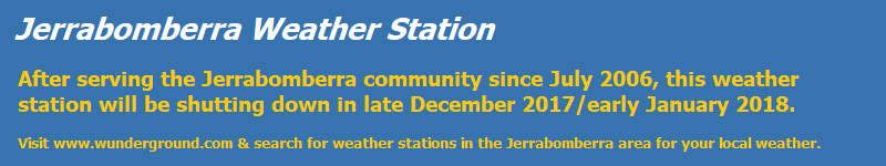 Jerrabomberra Weather Station